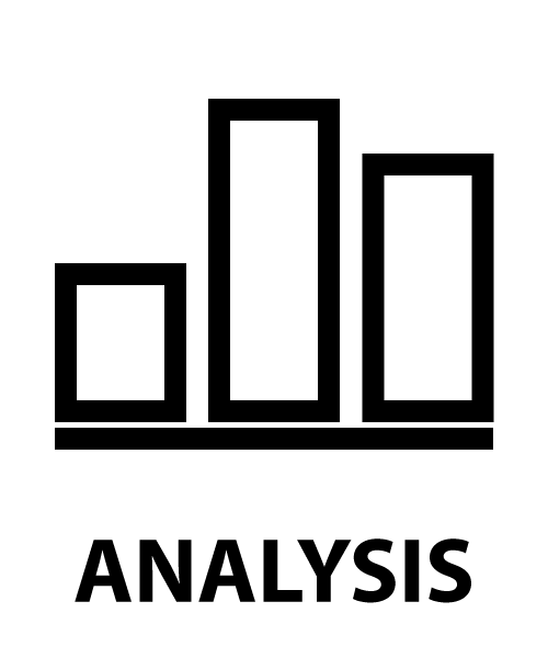 Website Analysis – Detonator Marketing